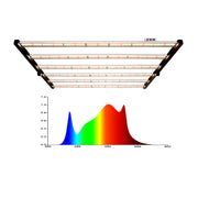 G120 Folding Full Spectrum LED Grow Light Compliant with Cannabis Cultivation